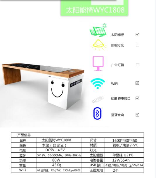  Smart seat function introduction