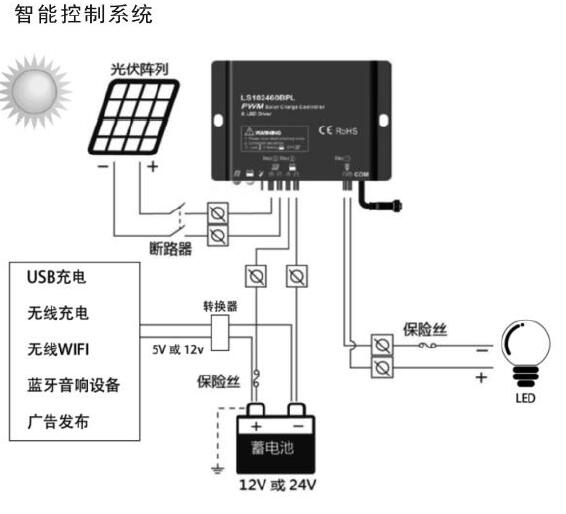  Outdoor Sun Seat Park Seat Control System