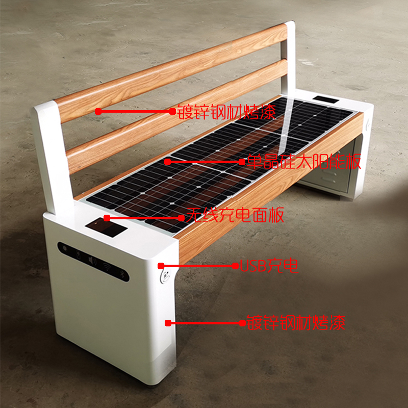  Introduction to the functions of smart park seats