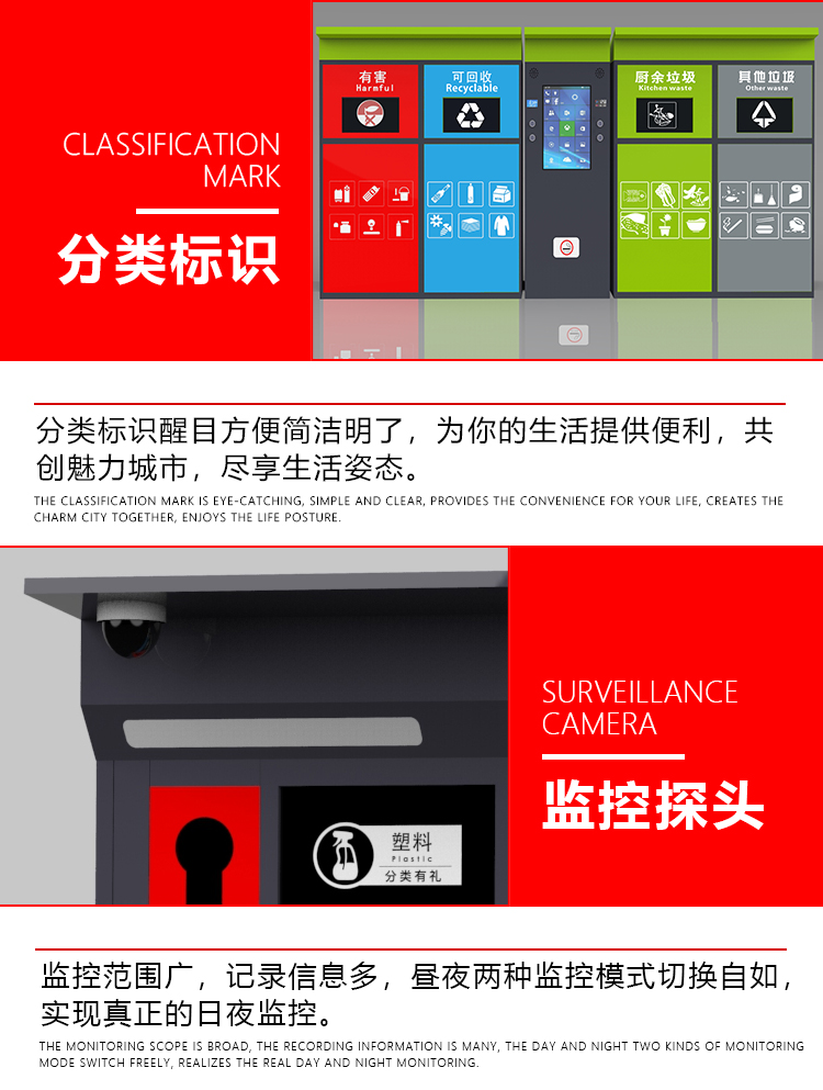  Classification of environmental waste